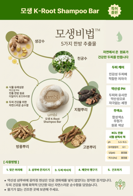 모생비법 5가지 한방 추출물 - 생강수, 천궁수, 지황뿌리, 고본뿌리, 방풍뿌리